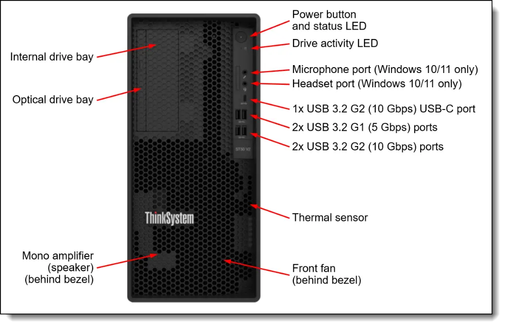ST50 V2 front view with callouts.webp